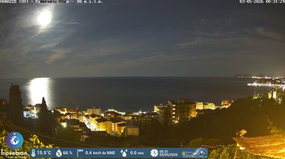 immagine della webcam nei dintorni di Celle Ligure: webcam Varazze