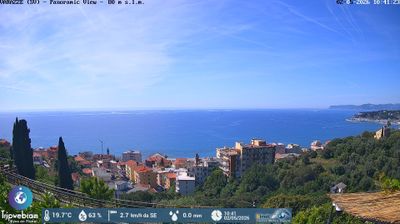 immagine della webcam nei dintorni di Albissola Marina: webcam Varazze