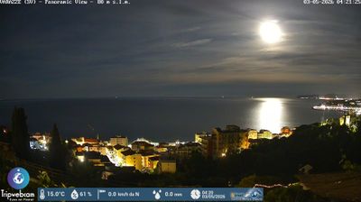 immagine della webcam nei dintorni di Valleggia: webcam Varazze