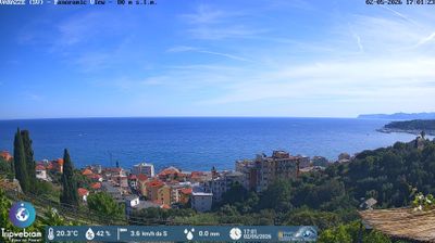 immagine della webcam nei dintorni di Altare: webcam Varazze