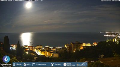 immagine della webcam nei dintorni di Albissola Marina: webcam Varazze