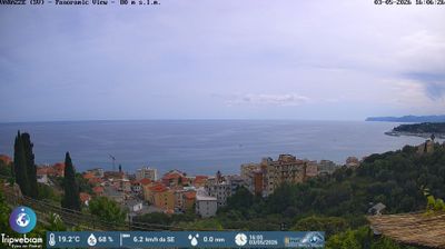 immagine della webcam nei dintorni di Voltri: webcam Varazze
