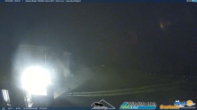 immagine della webcam nei dintorni di Palagano: webcam Cimoncino