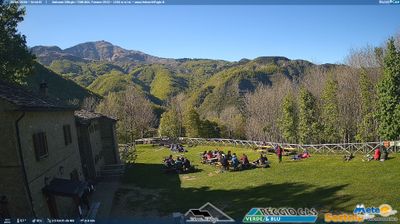 immagine della webcam nei dintorni di Le polle: webcam Cimoncino