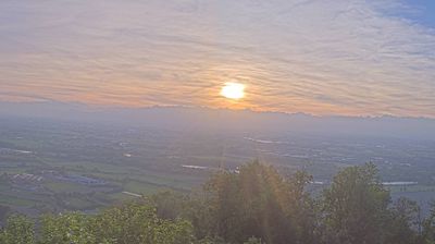 immagine della webcam nei dintorni di Grugliasco: webcam San Raffaele Cimena