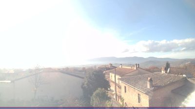 Preview delle webcam di Poggio Bustone