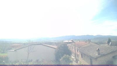 immagine della webcam nei dintorni di Petrella Salto: webcam Poggio Bustone