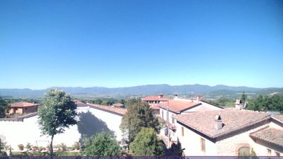 immagine della webcam nei dintorni di Terminillo: webcam Poggio Bustone