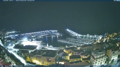 immagine della webcam nei dintorni di Sanremo: webcam Costa D'Oneglia