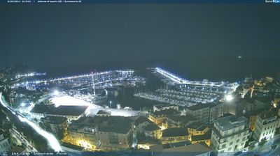 Preview delle webcam di Imperia