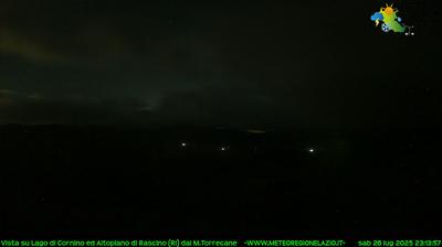 immagine della webcam nei dintorni di Colle di Tora: webcam Antrodoco