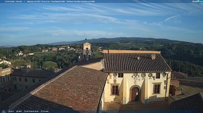 immagine della webcam nei dintorni di Ponsacco: webcam Lari
