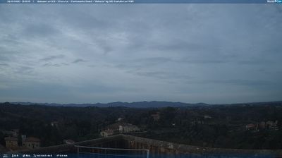 immagine della webcam nei dintorni di Volterra: webcam Lari