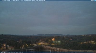 immagine della webcam nei dintorni di Cascina: webcam Lari