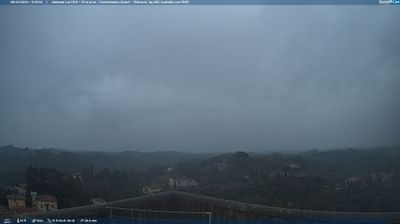 immagine della webcam nei dintorni di Pisa: webcam Lari