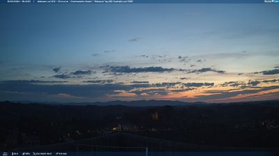 immagine della webcam nei dintorni di Livorno: webcam Lari