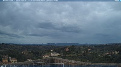 immagine della webcam nei dintorni di Ponsacco: webcam Lari