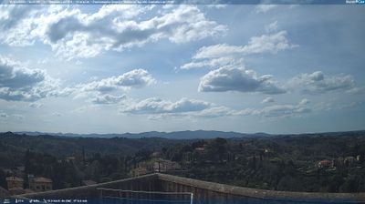 immagine della webcam nei dintorni di Pisa: webcam Lari