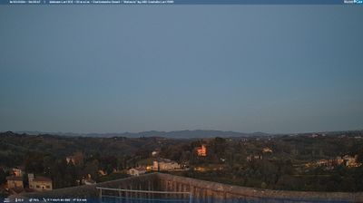 Preview delle webcam di Lari