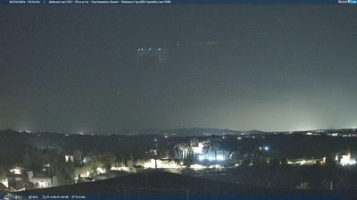 immagine della webcam nei dintorni di Livorno: webcam Lari