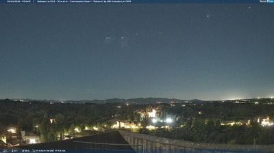 Preview delle webcam di Lari