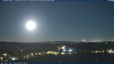 immagine della webcam nei dintorni di Castiglioncello: webcam Lari