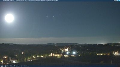 immagine della webcam nei dintorni di Rosignano Solvay: webcam Lari