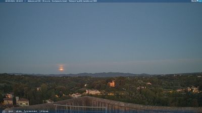 immagine della webcam nei dintorni di Pisa: webcam Lari