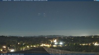 immagine della webcam nei dintorni di Rosignano Solvay: webcam Lari