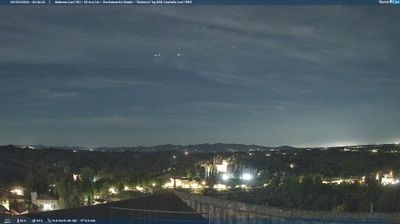 immagine della webcam nei dintorni di Pisa: webcam Lari