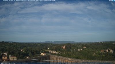 immagine della webcam nei dintorni di Livorno: webcam Lari