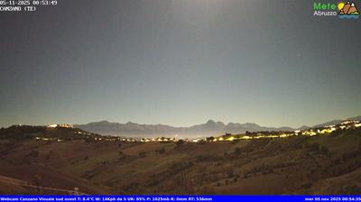 immagine della webcam nei dintorni di Casale San Nicola (alto): webcam Canzano