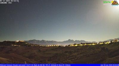 immagine della webcam nei dintorni di Giulianova: webcam Canzano