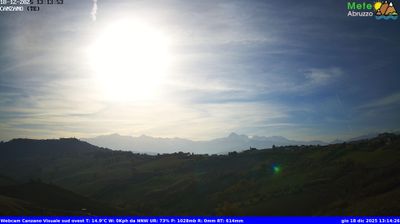 Preview delle webcam di Canzano