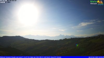 immagine della webcam nei dintorni di Campli: webcam Canzano