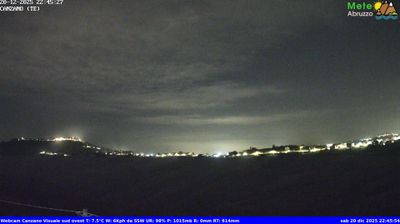 immagine della webcam nei dintorni di Colledara: webcam Canzano