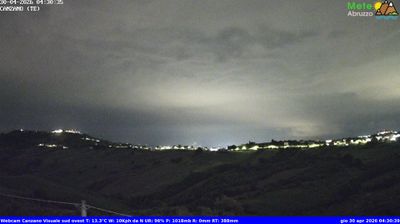 Preview delle webcam di Canzano