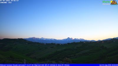 immagine della webcam nei dintorni di Alba Adriatica: webcam Canzano