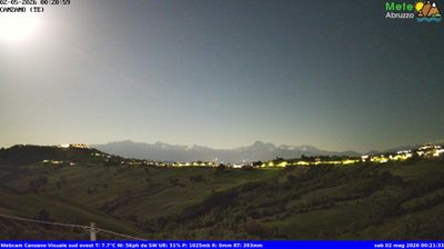 immagine della webcam nei dintorni di Giulianova: webcam Canzano