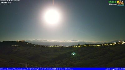 immagine della webcam nei dintorni di Campli: webcam Canzano