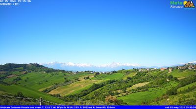 immagine della webcam nei dintorni di Penne: webcam Canzano