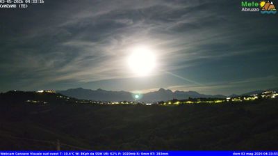 immagine della webcam nei dintorni di Ascoli Piceno: webcam Canzano