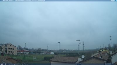 Preview delle webcam di San Felice sul Panaro