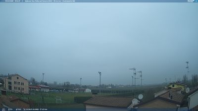 immagine della webcam nei dintorni di Novi di Modena: webcam San Felice sul Panaro