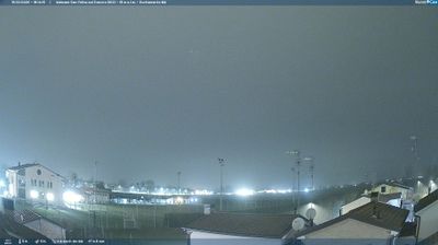 immagine della webcam nei dintorni di Rolo: webcam San Felice sul Panaro