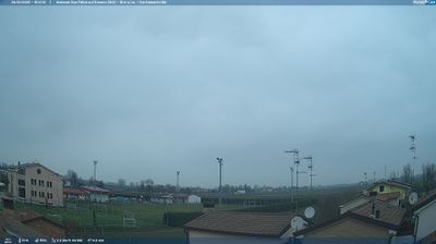immagine della webcam nei dintorni di Modena: webcam San Felice sul Panaro