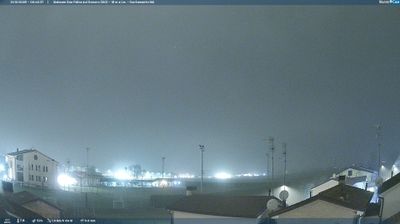 immagine della webcam nei dintorni di Carpi: webcam San Felice sul Panaro
