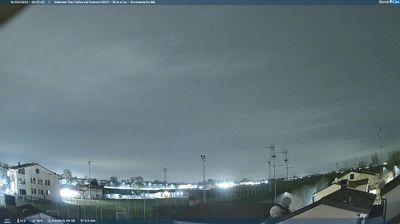 immagine della webcam nei dintorni di Sermide: webcam San Felice sul Panaro