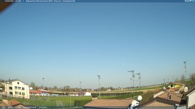 immagine della webcam nei dintorni di Carpi: webcam San Felice sul Panaro