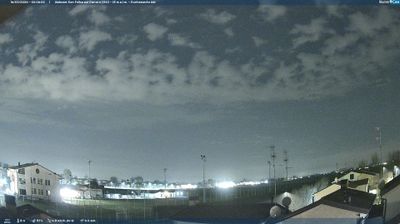 immagine della webcam nei dintorni di Cento: webcam San Felice sul Panaro
